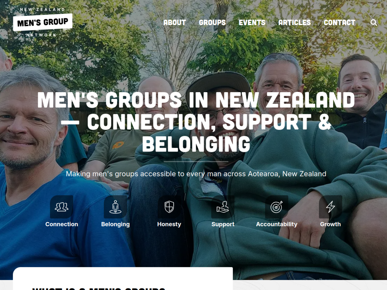 Men's Group NZ website